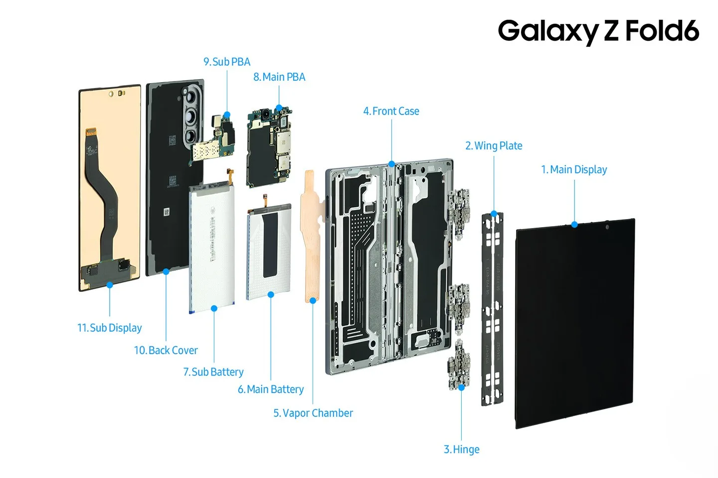 001 Galaxy Unpacked 2024 A Look Inside the Galaxy ZFold6