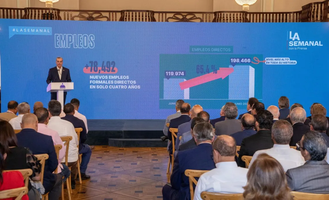 Empleos y Zonas Francas 1140x694 1