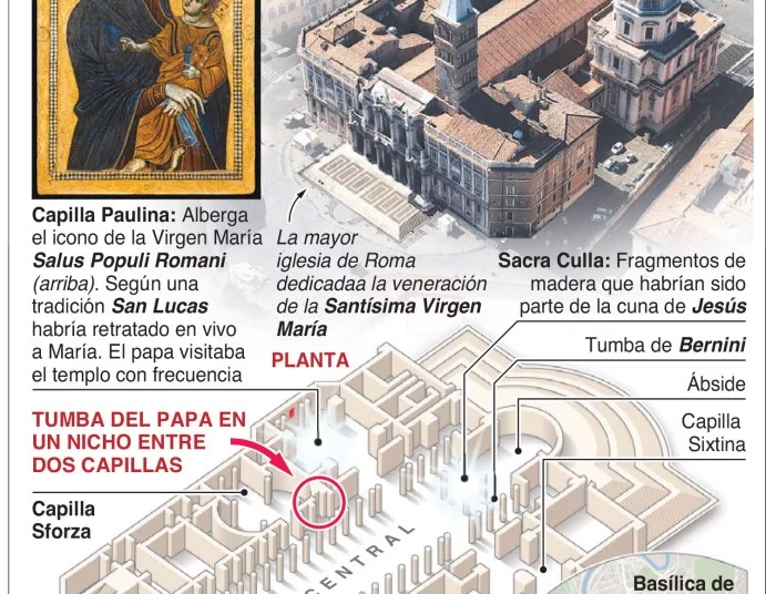 Fieles dan su último adiós al papa francisco