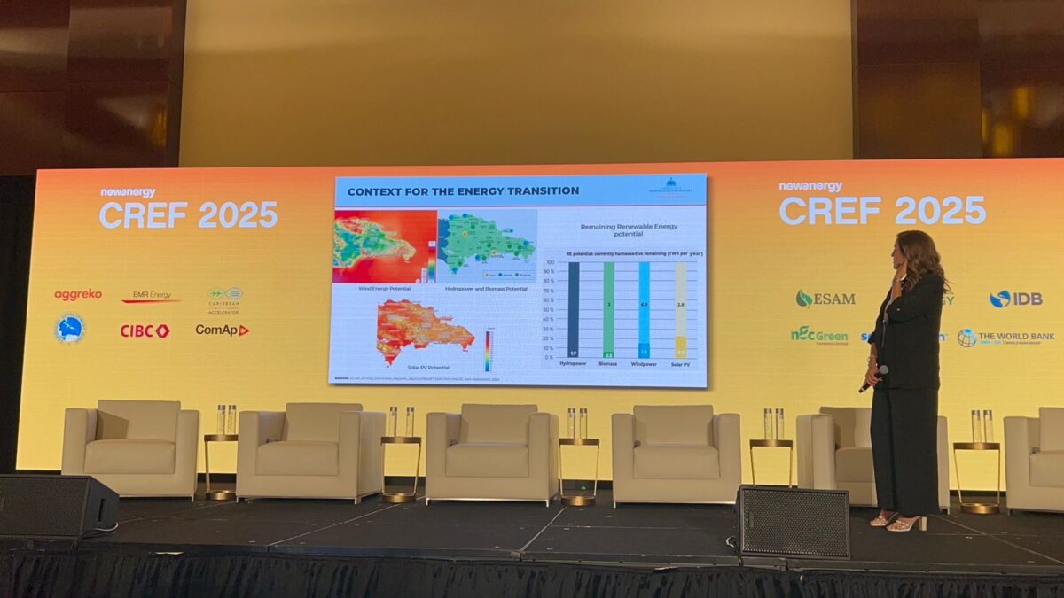 RD participa en la 17ª. edición del Foro de Energía Renovable del Caribe 2025 en Miami 1 Edición 17 del Foro de Energía Renovable del Caribe