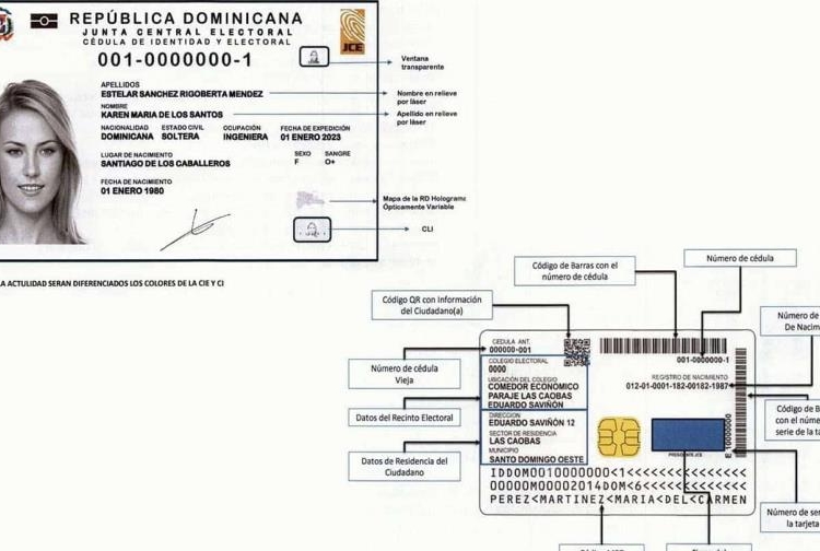 Nueva Cedula Identidad Dominicana