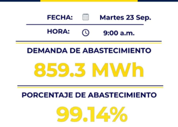 Edeeste mantiene un abastecimiento eléctrico estable por encima del 97%