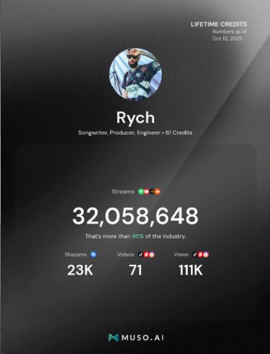 Rych el productor que marca tendencia en la escena urbana anuncia su primer álbum