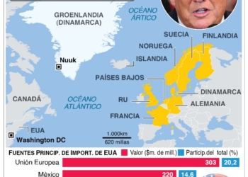 info-TRANSPORTE OMSA