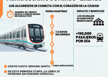 Metro 2c ya opera en los alcarrizos