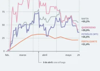 Qué se sabe del posible acuerdo entre estados unidos e irán