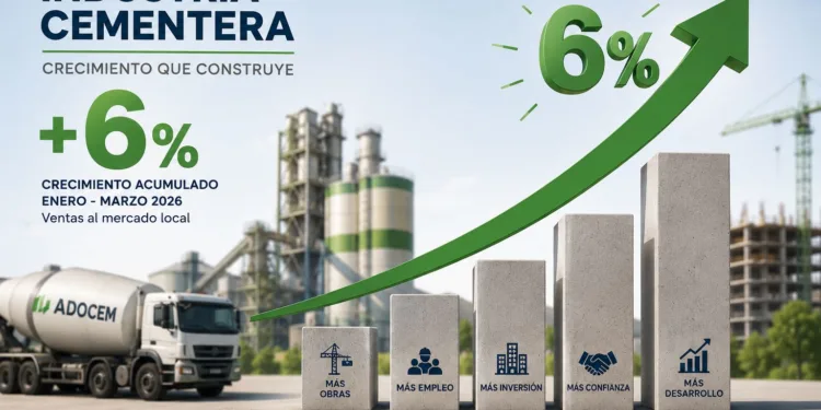 Consumo de cemento crece un 6. 0 % durante el primer trimestre de 2026