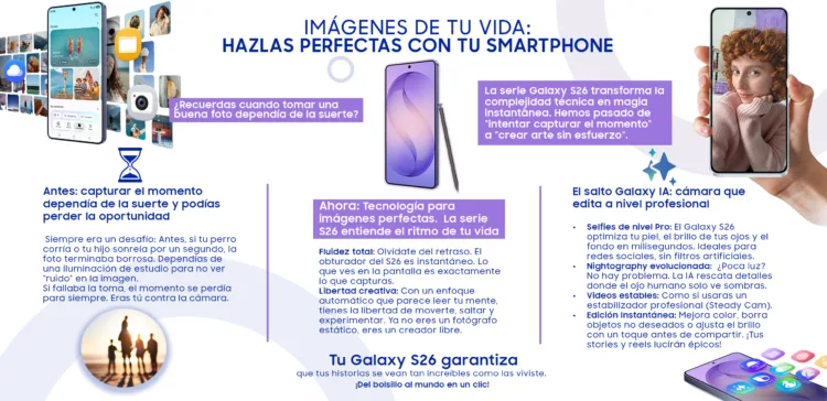 Galaxy s26: el regalo ideal para capturar recuerdos de mamá