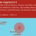 Sismo de magnitud 6 sacude antigua y barbuda y se siente en varios países del caribe