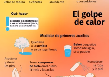 Casi 100 millones de personas en Europa vivirán temperaturas de más de 35 ºC este miércoles Casi 100 millones de personas en europa vivirán temperaturas de más de 35 ºc este miércoles